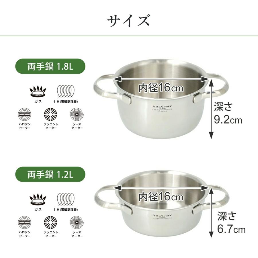 Vita Craft（ビタクラフト） 【数量限定セット】VitaCraft ミニパン