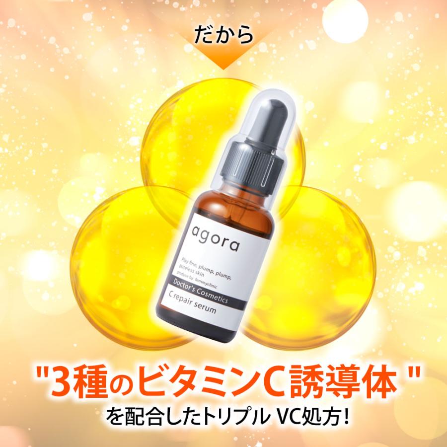 ビタミンC誘導体 美容液 agora 毛穴ケア Cリペアセラム 保湿 高濃度 無