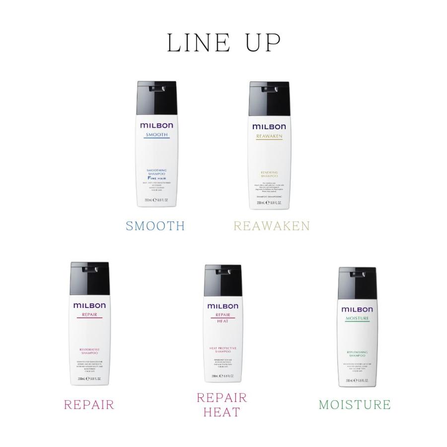 MILBON（ミルボン） グローバル シャンプー トリートメント スムース
