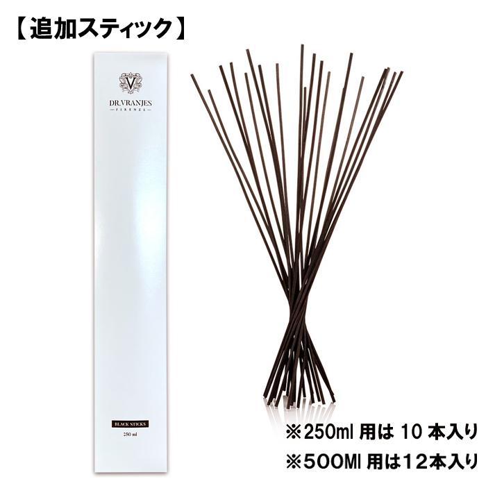 DR. VRANJES（ドットール・ヴラニエス） ドットール ヴラニエス