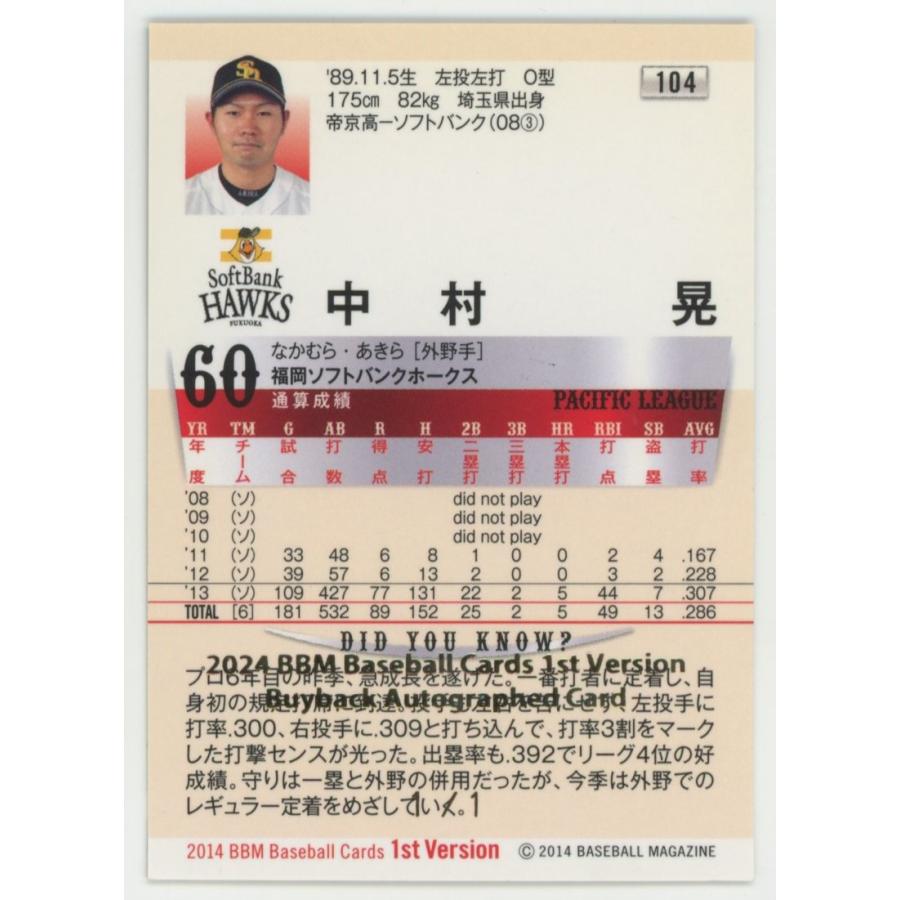 1of1!! 中村晃/ソフトバンク 2024 BBM1stバージョン バイバック 直書き