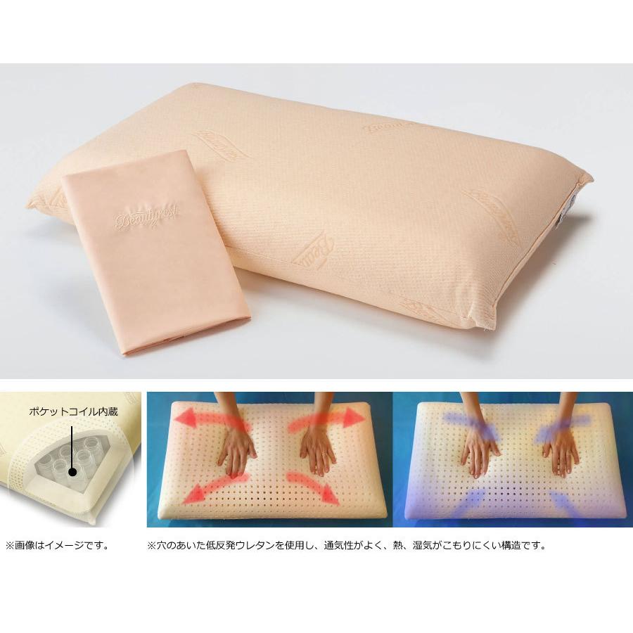 SIMMONS（シモンズ） ピロー ヴィスコスプリング SS1502 ミディアム