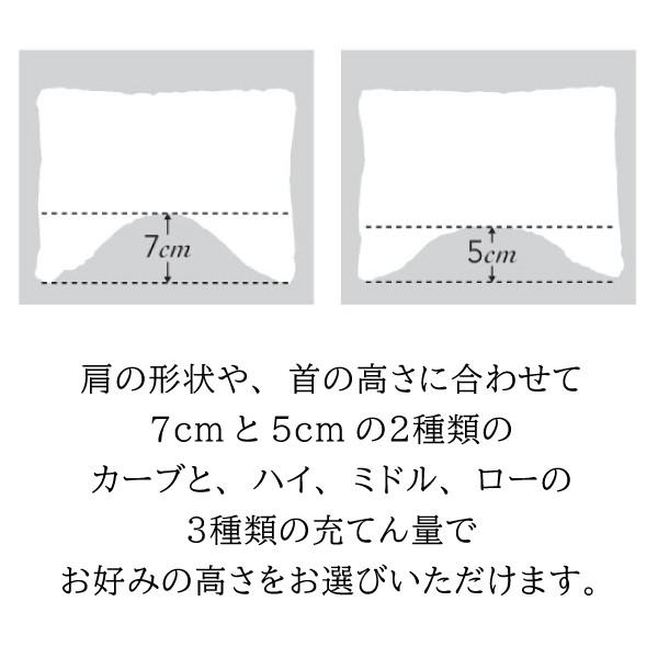 SIMMONS（シモンズ） ディープスリープピロー 枕 シモンズベッド 正規