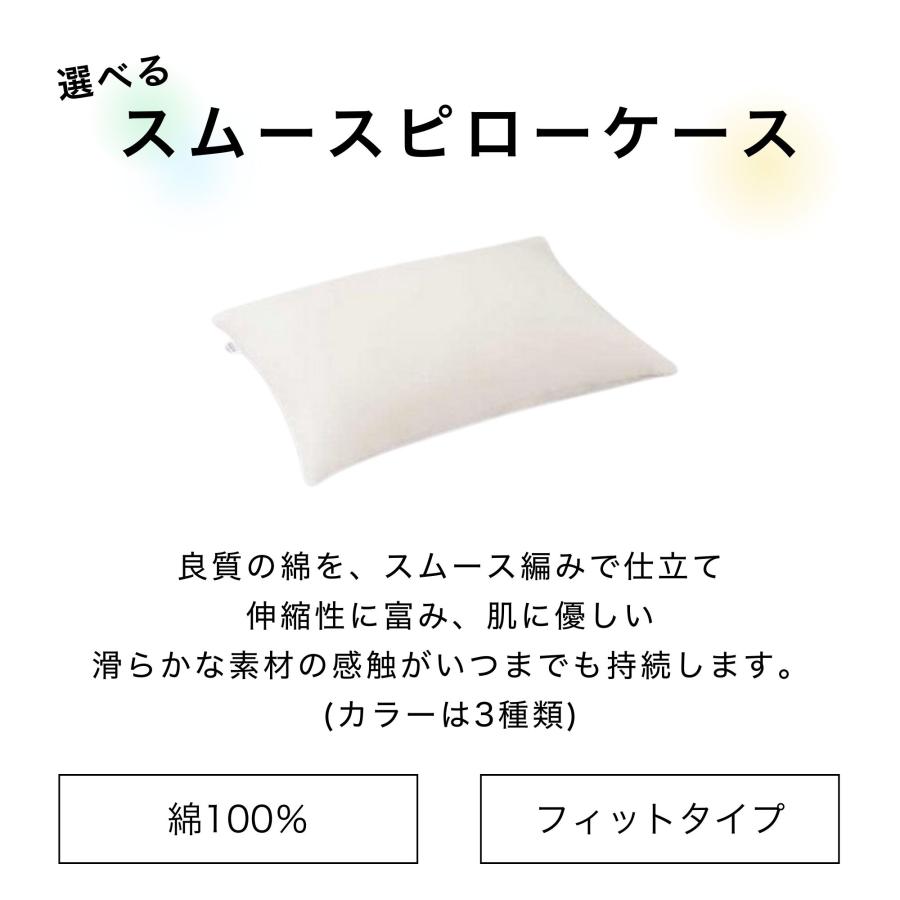 テンピュール（TEMPUR） エルゴ プラスピロー ミレニアムピロー XS