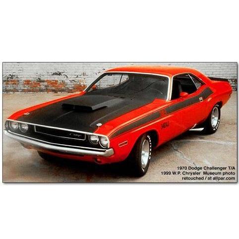 1/24 Dodge Challenger ダッジ チャレンジャー 1970 オレンジ Welly