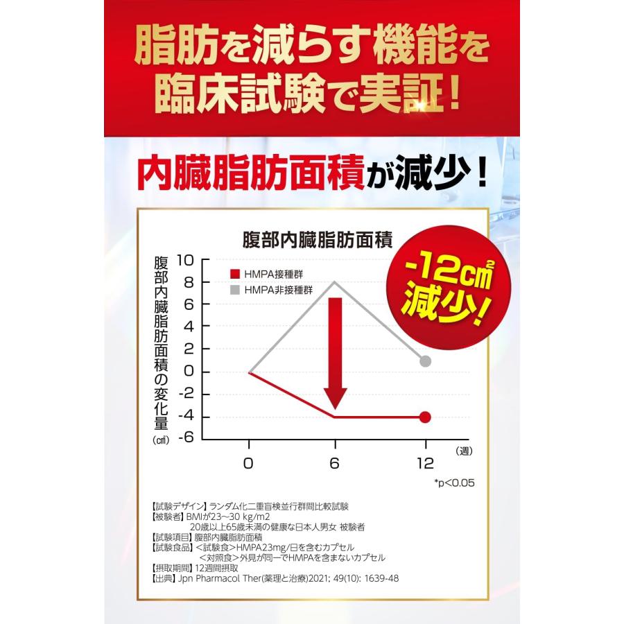 Herimus ヘリマス 30粒入り15日 ダイエット サプリメント HMPA