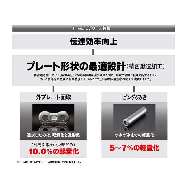 EKチェーン 江沼チェーン 汎用 ThreeD LUXE シールチェーン 525L/3D