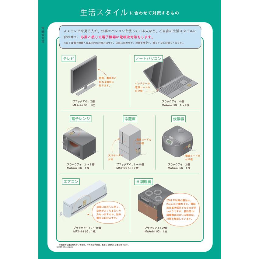 unica（ユニカ） 電磁波 対策 丸山式コイル ブラックアイ 30個 (送料