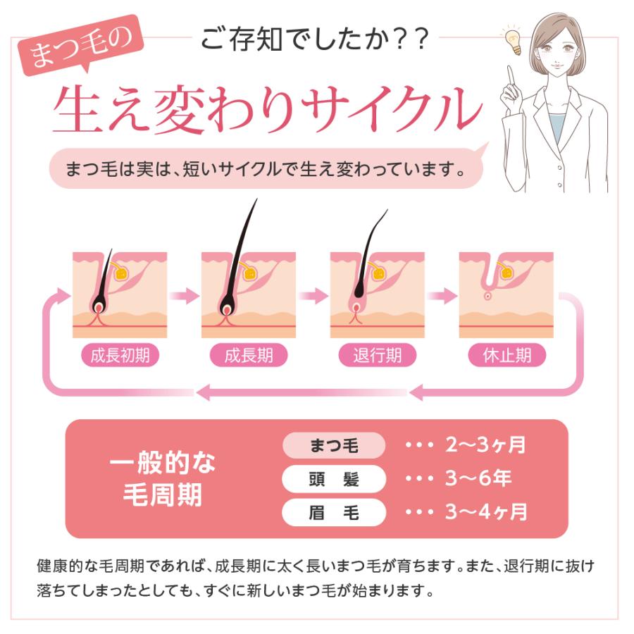 正規品 ｜ LaeD＋（レディプラ） まつげ美容液 5ml アイラッシュセラム