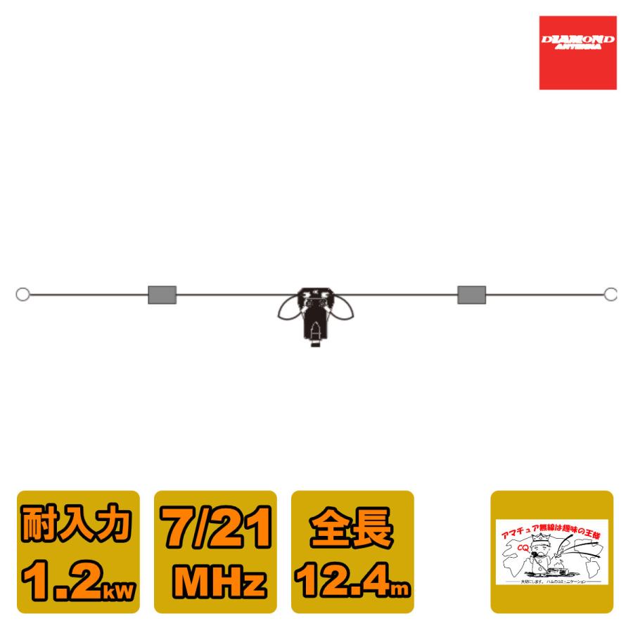 第一電波工業 W721 ダイヤモンド HF帯 7/21MHz 2バンドダイポール