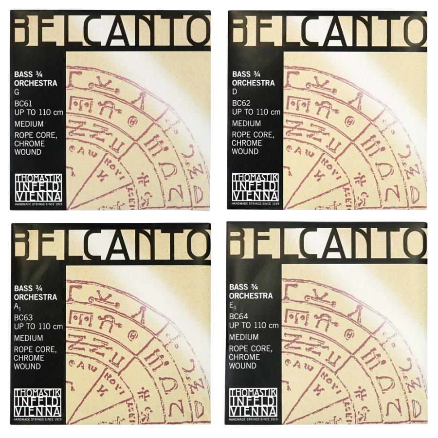 Thomastik Belcanto BC600 3/4 コントラバス弦 セット オーケストラ