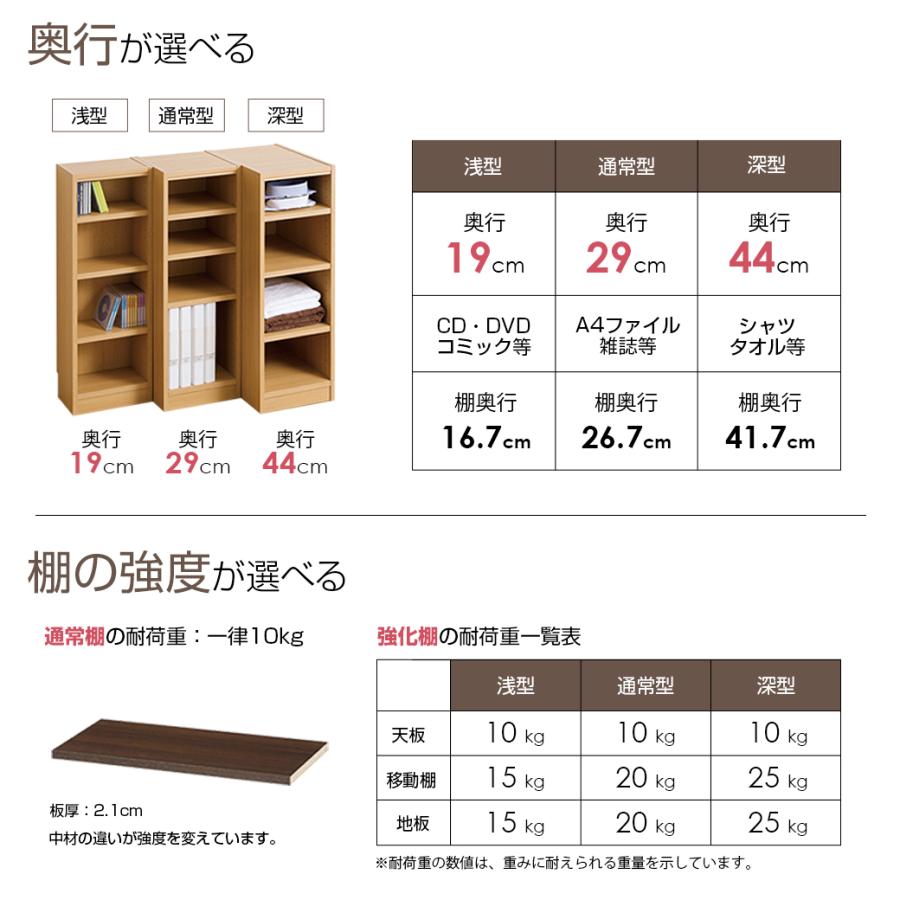 白井産業 オーダーラック 幅35〜44cm 1cm単位 オーダー 高さ60cm 移動