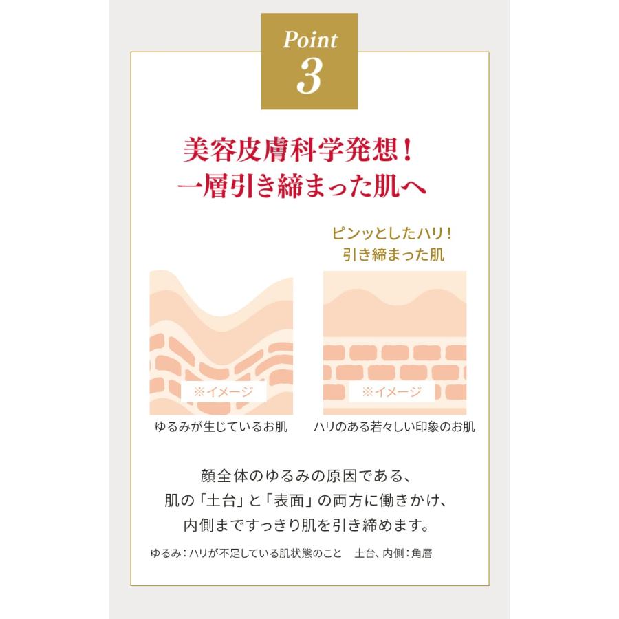 Dr.Ci：Labo（ドクターシーラボ） エンリッチメディカリフトクリームEX