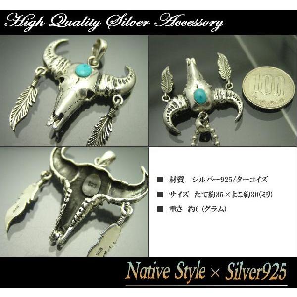 インディアンジュエリー ペンダントトップ シルバー925×ターコイズ TOP