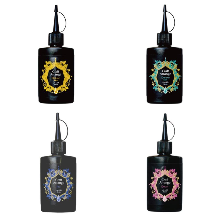 ケミテック クラフトアレンジ UV-LEDレジン クリア UVレジン液 レジン