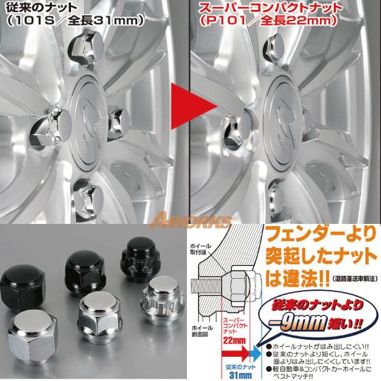 KYO-EI 軽自動車 4穴用 ロックナットセット 19HEX M12XP1.25 60