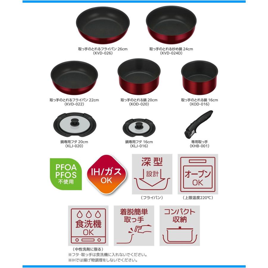 THERMOS（サーモス） IH対応フライパンなべセット KSD-8A-DR 取っ手の