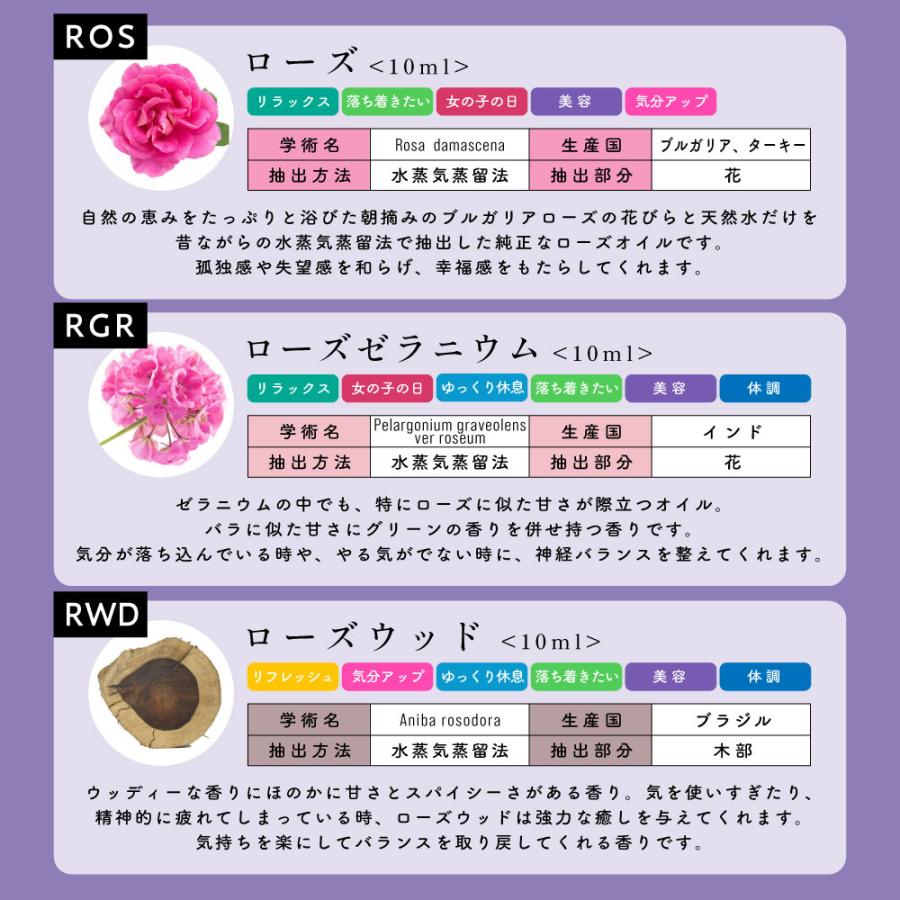 エッセンシャルオイル セット 10ml×5本セット アロマプレミアムセット5