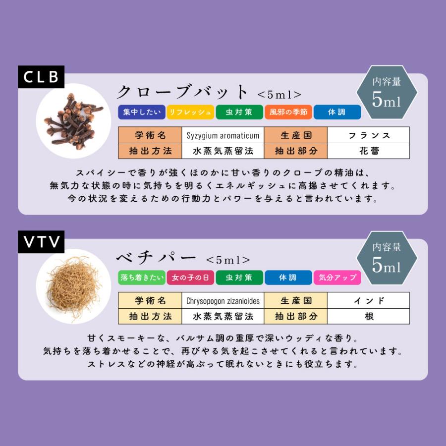 エッセンシャルオイル セット 10ml×5本セット アロマプレミアムセット5