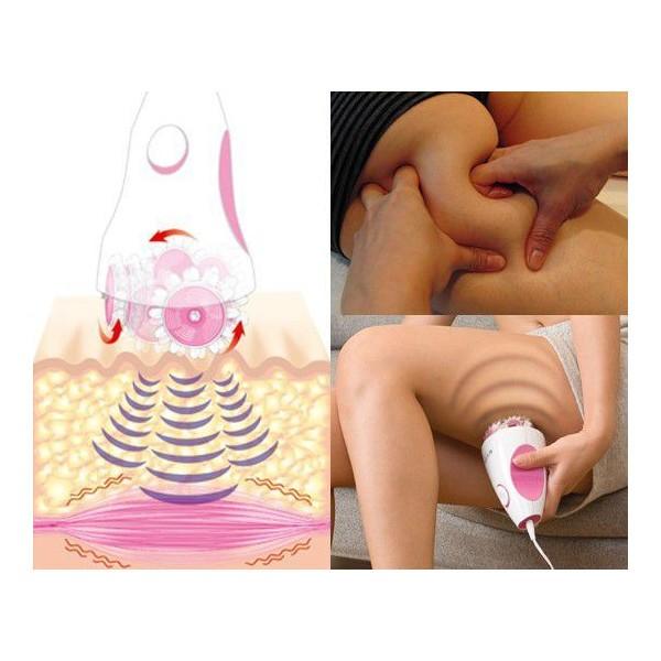 ヤーマン もみほぐし3D美容ローラー アセチノセルビー IB-5 : 二次会