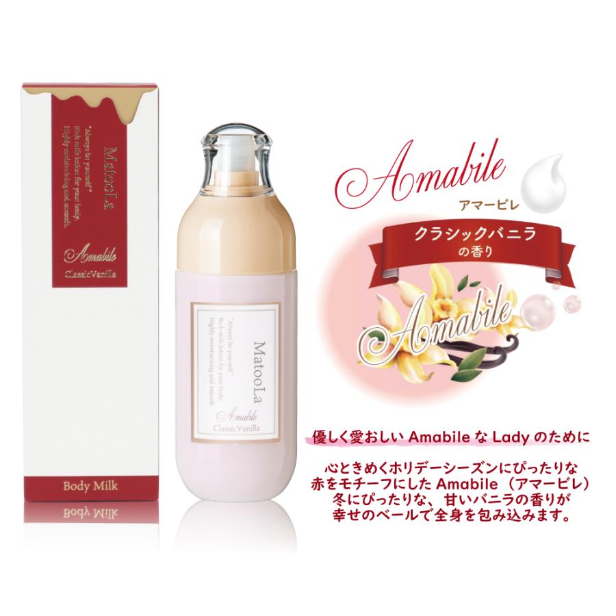 ボディミルク ボディクリーム フレグランス ボディケア 保湿 香水