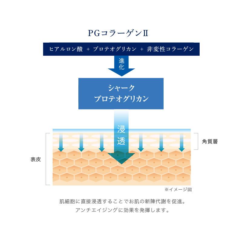 MORE PAS・QUA モアパスクア moisture GEL 毎日をうるおすスキンケア