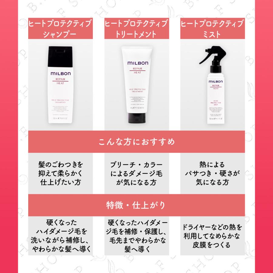 ミルボン リストラティブ ブローアウトプライマー F ファインヘア 120g