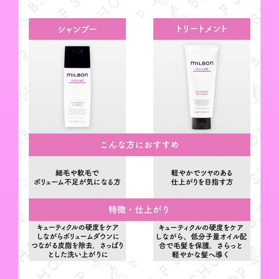 ミルボン ボリューマイジング シャンプー 1000ml グローバル