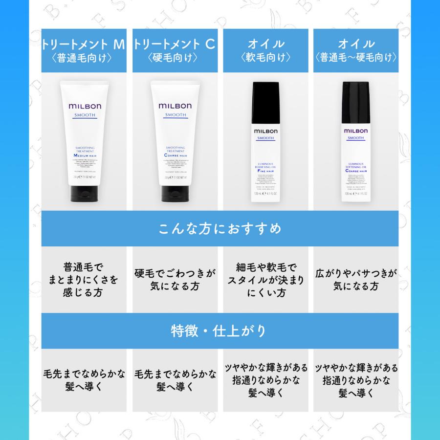 ミルボン スムージング シャンプー F 2500ml ファインヘア グローバル