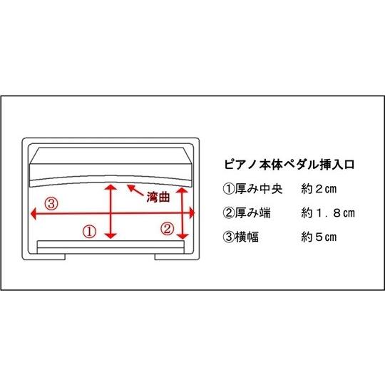 ITOMASA ピアノサポートペダル II + ピアノサポート足台 黒 ピアノ