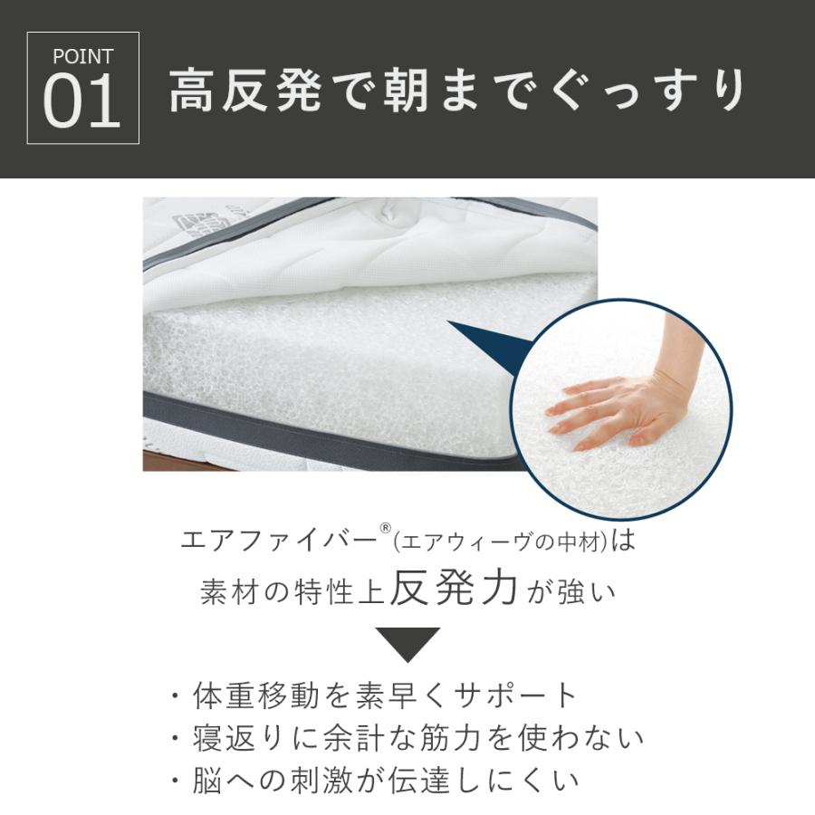 エアウィーヴ（airweave） スマート Z01 マットレス シングル ノン