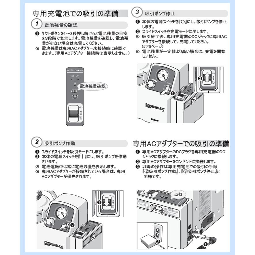 新鋭工業 パワースマイルS KS-710用 専用充電器セット（充電池付）型番