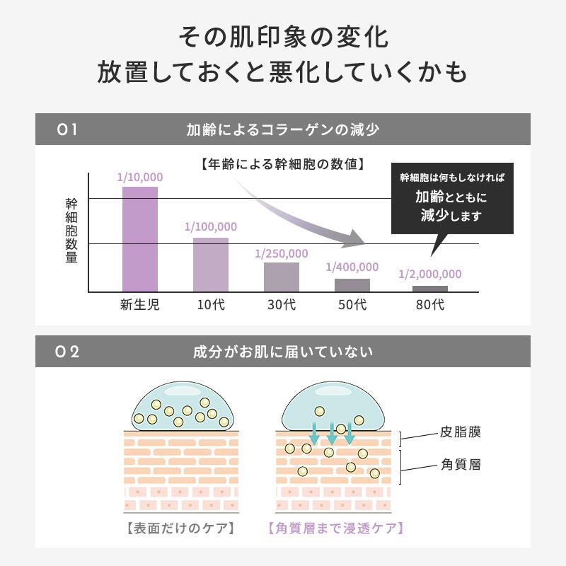 t:aim ティエイム ExoRN アンプル 美容液 30ml 正規品 エクソソーム