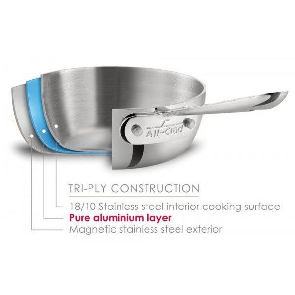 オールクラッド ステンレス 約1.9リットル 鍋 ソテー All-Clad 4402