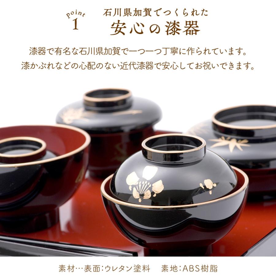 5%OFF 2/26 正午まで ママ応援!! 新発売 お食い初め 料理 食器セット