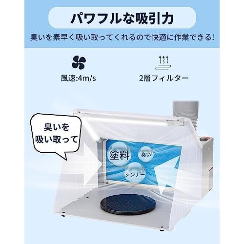 urlife 塗装ブース LEDのみ点灯可能 2モード切替スイッチ スプレー