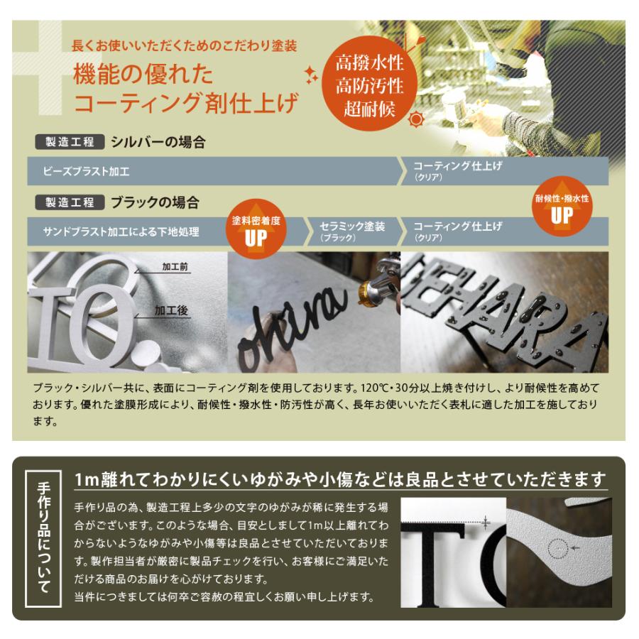 AKIグラス 表札 アイアン おしゃれ ステンレス 戸建て 切り文字 黒