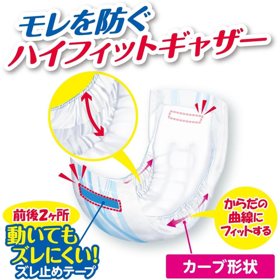 サルバ 尿とりパッド 白十字 紙パンツ用 やわ楽パッド 300cc 約2回分