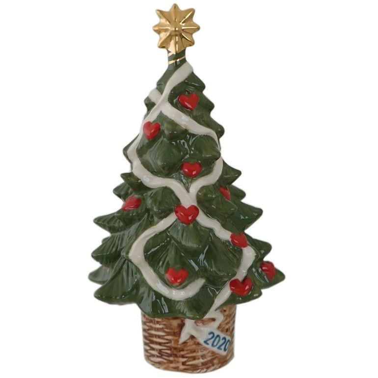 ROYAL COPENHAGEN（ロイヤルコペンハーゲン） フィギュア アニュアル