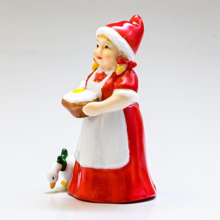 ROYAL COPENHAGEN（ロイヤルコペンハーゲン） 2021年 フィギュア