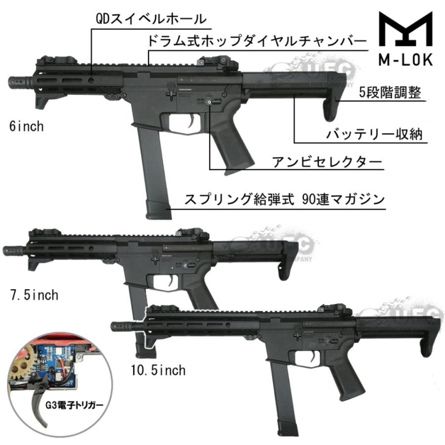 期間限定 2/26まで】S&T/EMG UDP-9 6