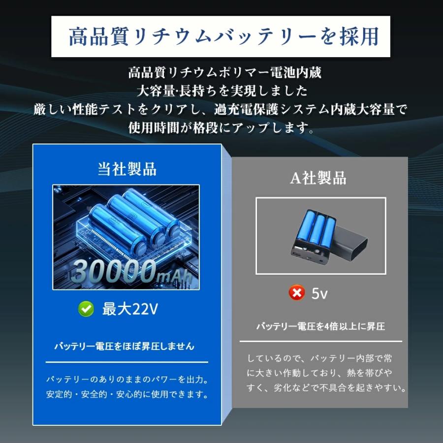 正規品】空調ウェア 空調作業服 長袖 2026 バッテリー ファン セット