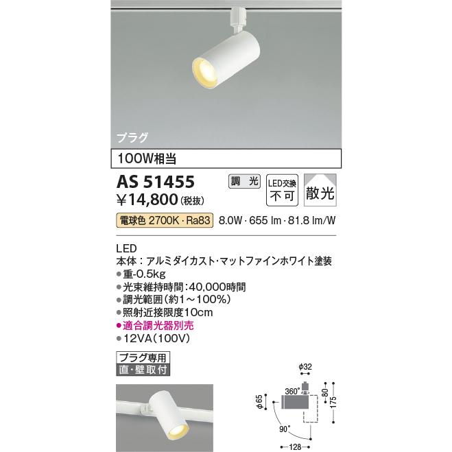 KOIZUMI（コイズミ） コイズミ照明f ダクトレール用スポットライト