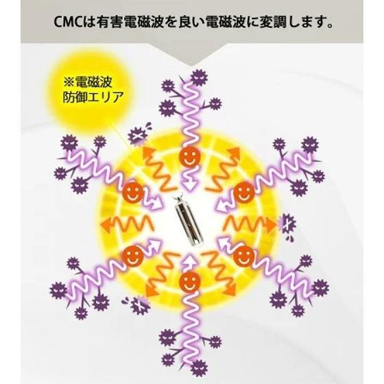 電磁波 電磁波防止グッズ 5G対応 CMC 1200mg カーボンマイクロ