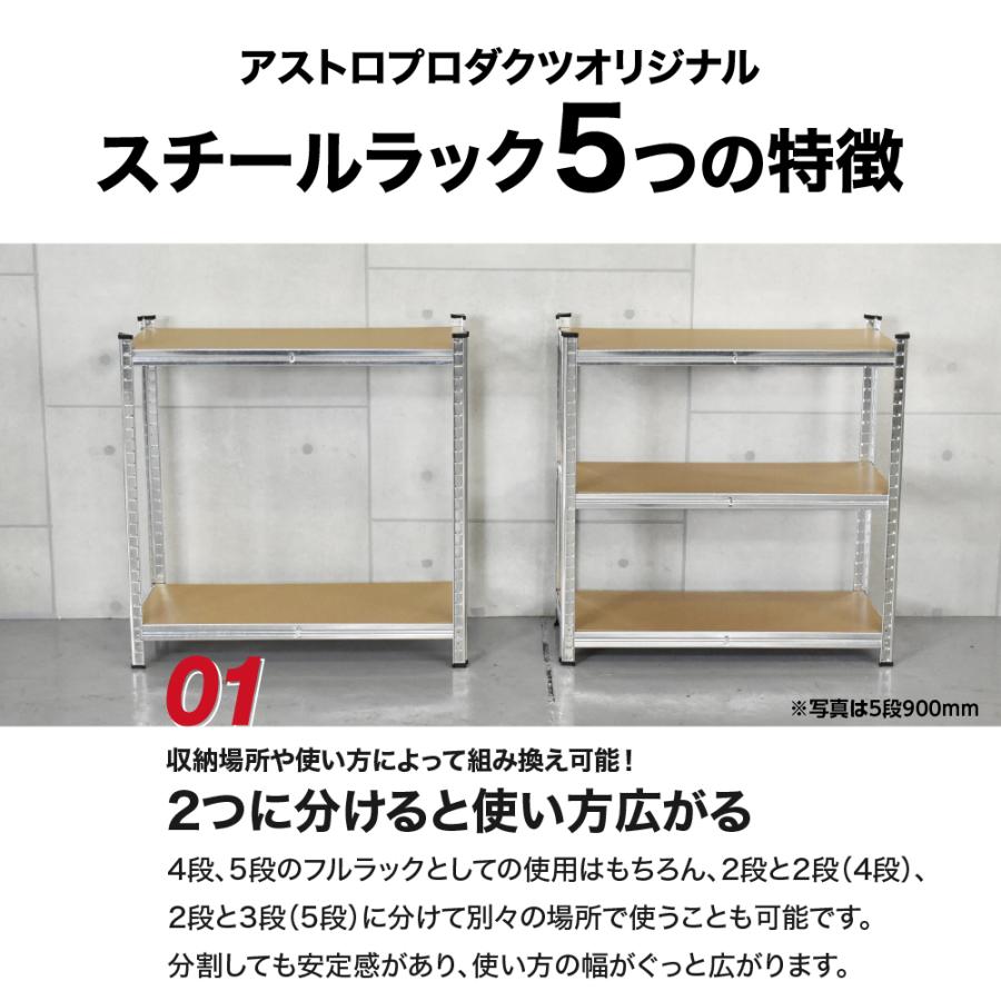 アストロプロダクツ（ASTROPRODUCTS） スチールラック 900mm 5段 | 幅