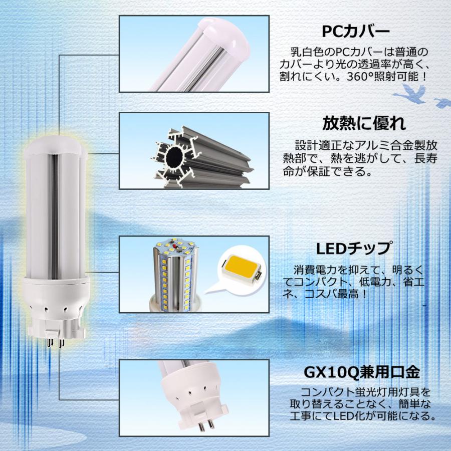 二年保証】ledコンパクト蛍光灯FDL18EX形 8W グロー式工事不要 led