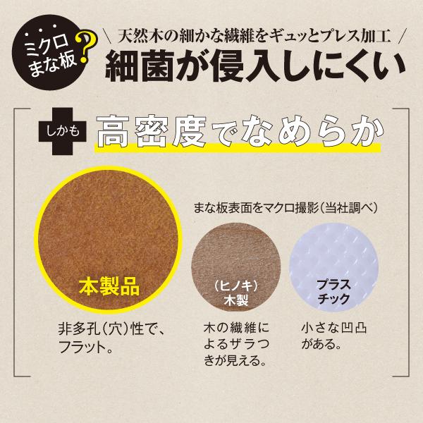 アサヒ軽金属 ＼ポイント10倍／ まな板 カッティングボード 2枚セット