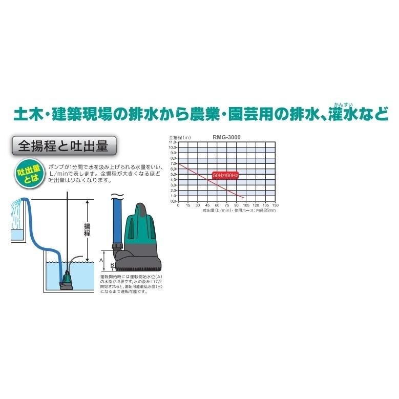 リョービ（RYOBI） 水中ポンプ 小型 100V RMG-3000 RYOBI 水中汚水