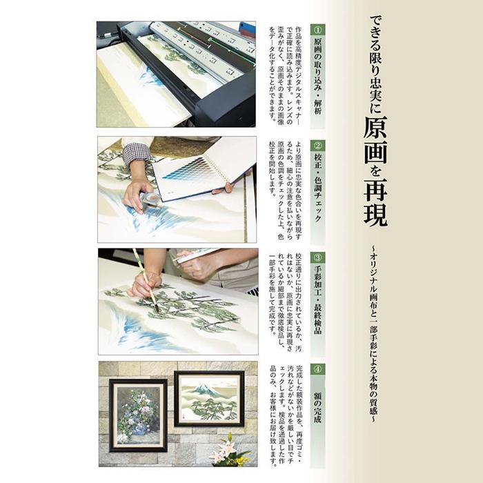 アート 額絵 神奈川沖浪裏 葛飾 北斎 本紙サイズ F4(約31x23cm) 額