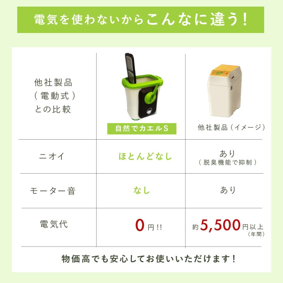 自然 エコクリーン 自然にカエル 基本セット 生ゴミ 生ごみ 処理 家庭
